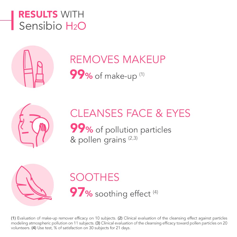 Bioderma - Sensibio - H2O Micellar Water - Makeup Remover Cleanser - Face Cleanser for Sensitive Skin - 24hrsmart